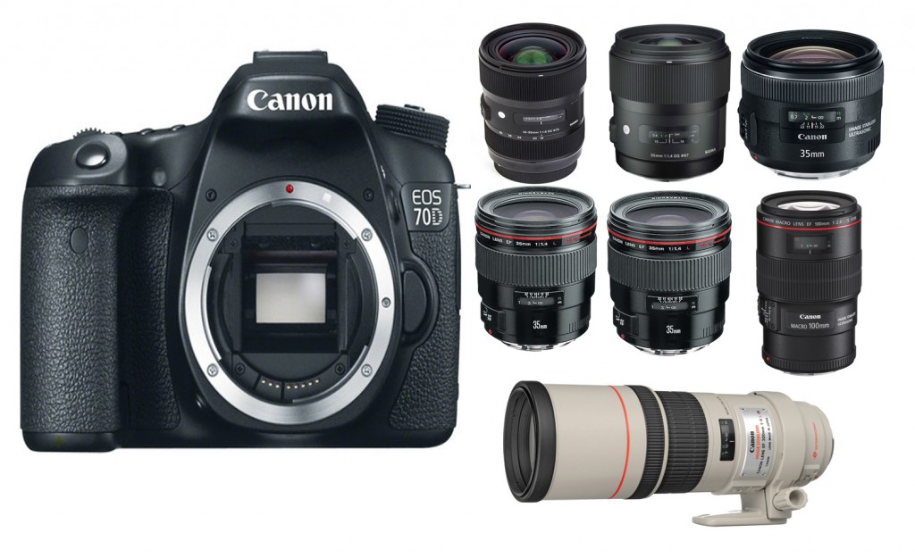 Best-lenses-for-Canon-EOS-70D