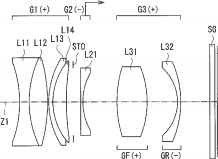 Sony FE 50 55mm f1.8 lens patent