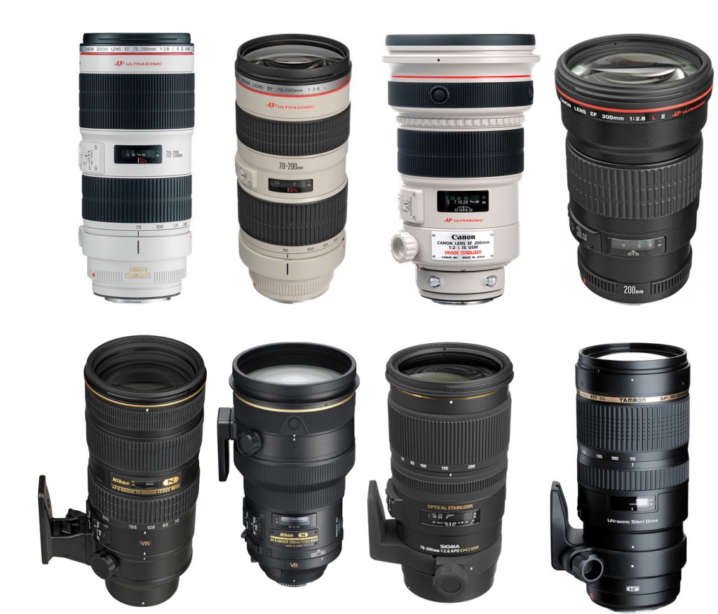 Which-is-the-best-lens-at-200mm-f2.8