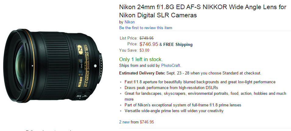 Nikon 24mm F1.8G lens in stock
