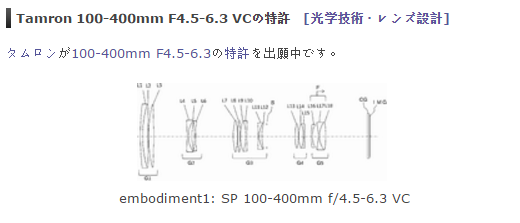 Tamron SP 100-400mm F4.5-6.3 VC lens patent
