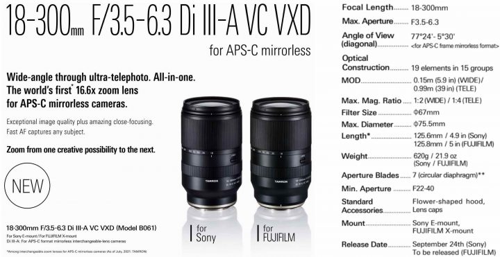 Tamron 18-300mm F3.5-6.3 Di III-A VC VXD Lens to be Released on